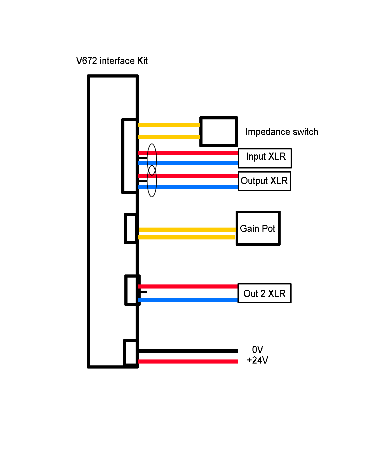 V672 wiring
